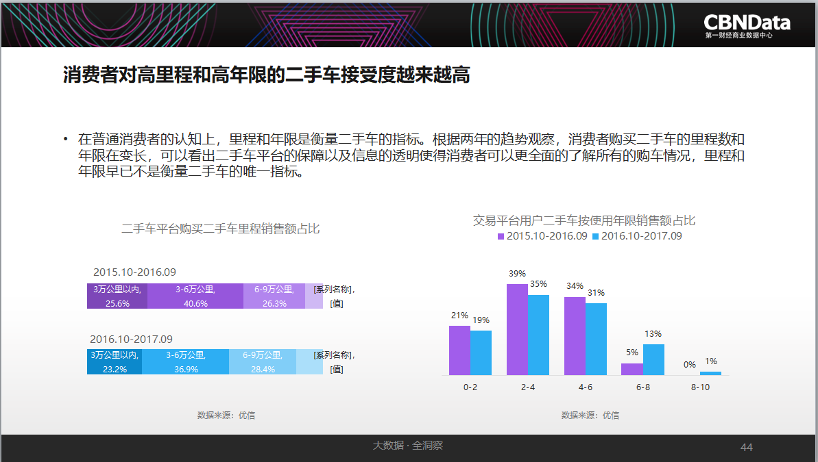 新澳精准资料免费提供濠江论坛,数据详解说明_商务版31.753