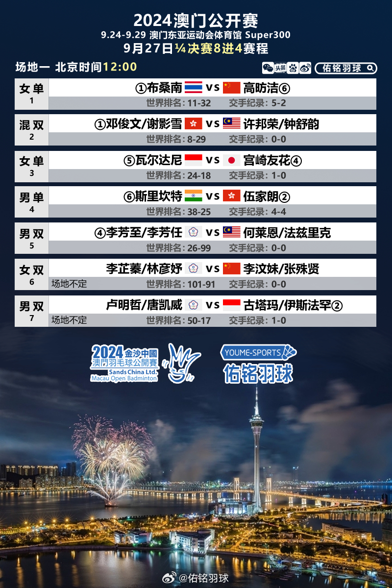 新澳门2024今晚开什么,数据解释说明规划_未来版31.109