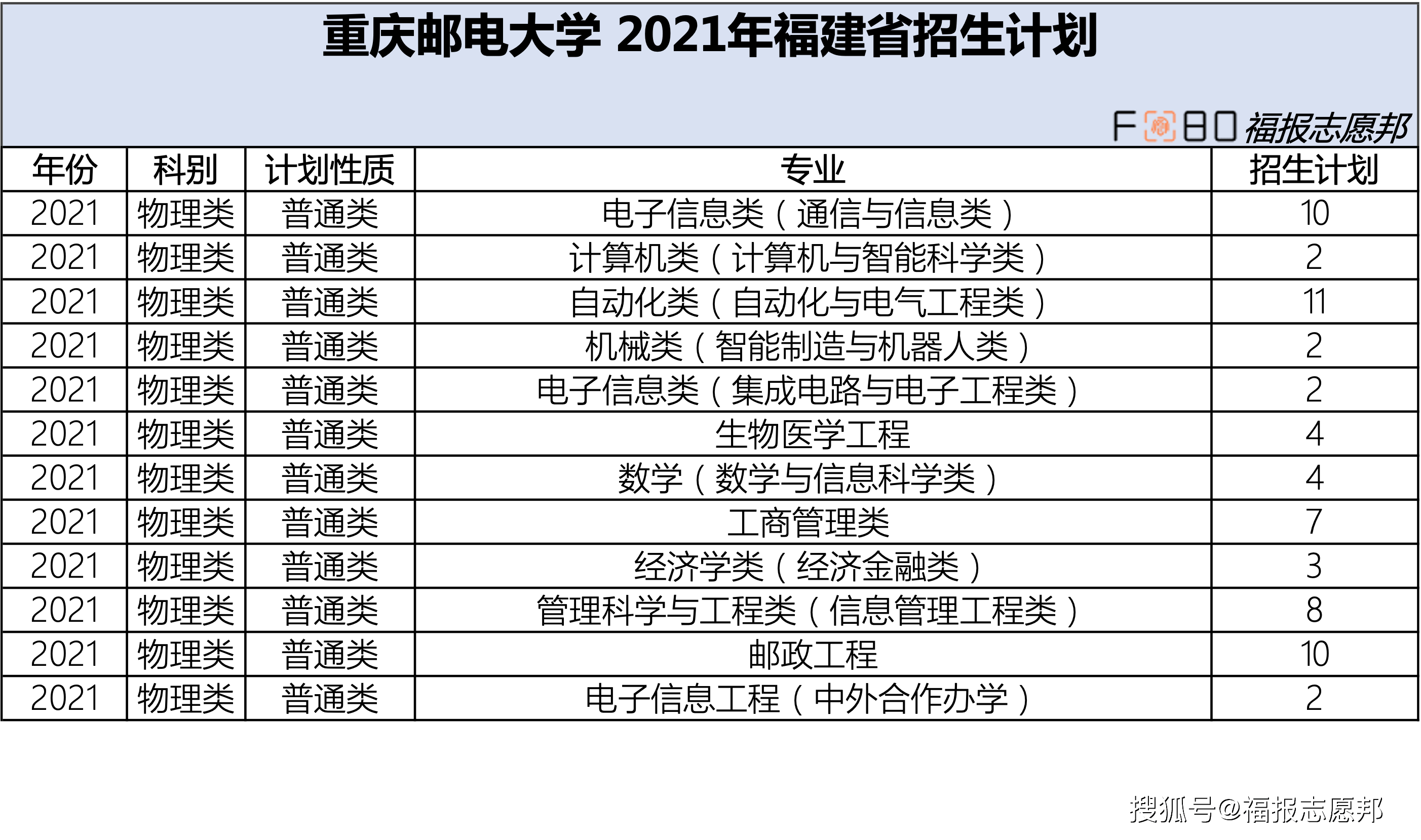 新澳门2024历史开奖记录查询表,数据导向计划_影像处理版31.703
