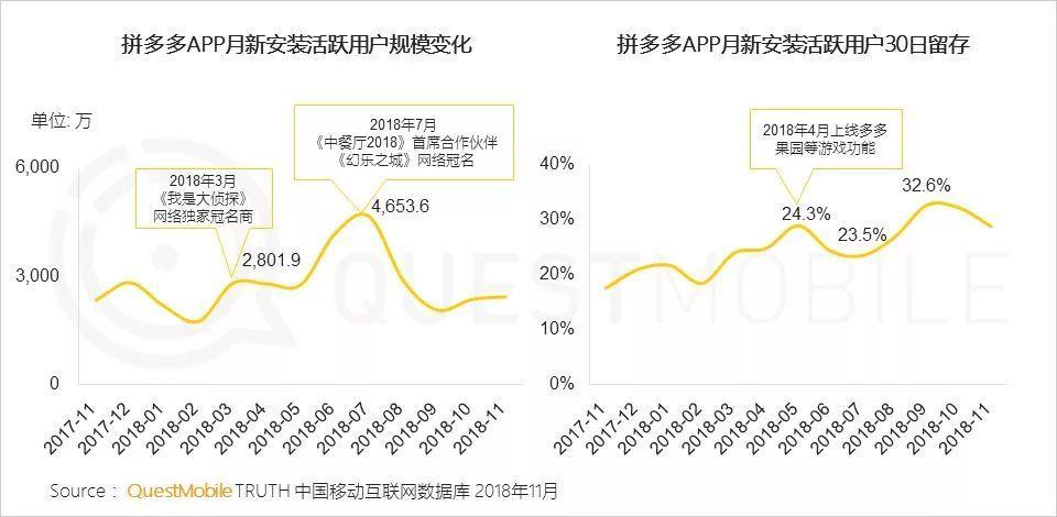 新澳门一码一码100准确,实证分析细明数据_移动版31.937