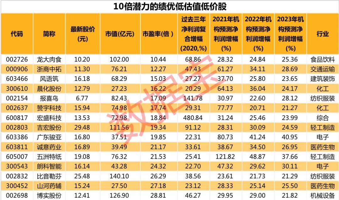 新澳门今晚开奖结果+开奖,现况评判解释说法_响应版31.266