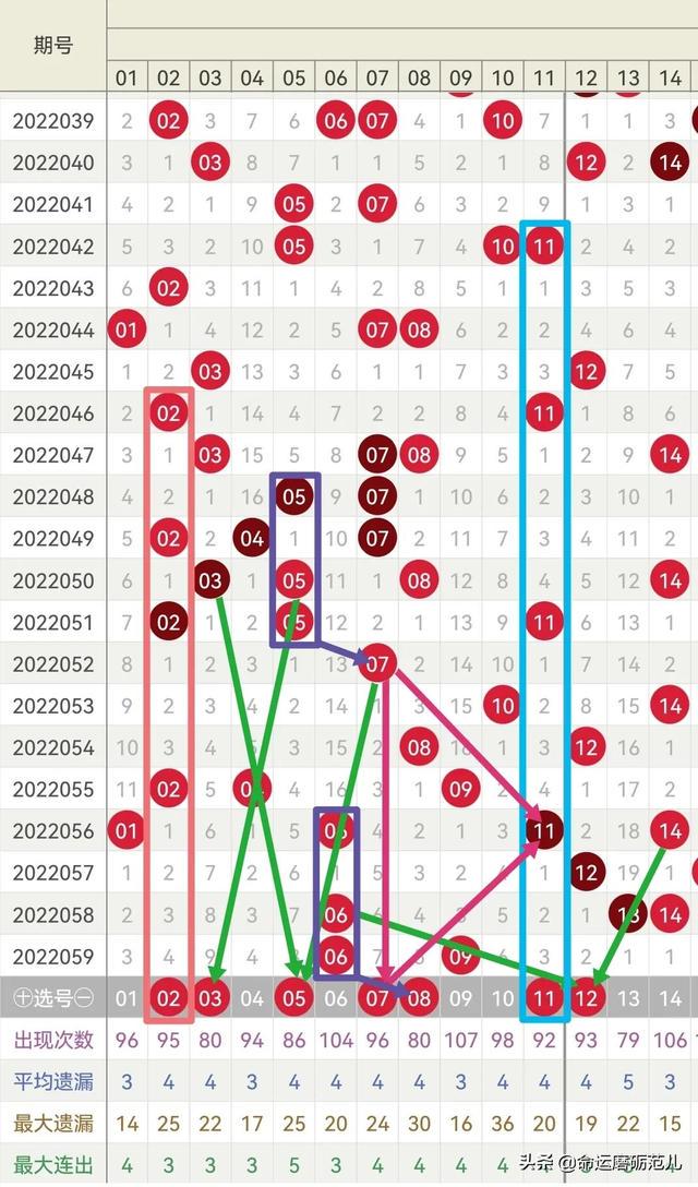 2024年新澳门今晚开奖结果查询表,专业分析解释定义_Elite28.649