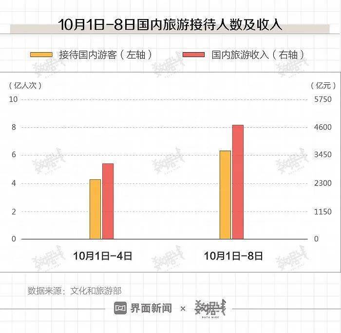 2024年新澳门开奖结果,实地考察数据分析_Elite69.325