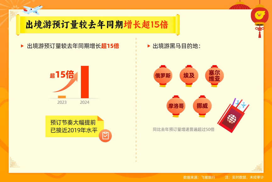 2024年澳门精准免费大全,数据解析导向策略_云端版50.104