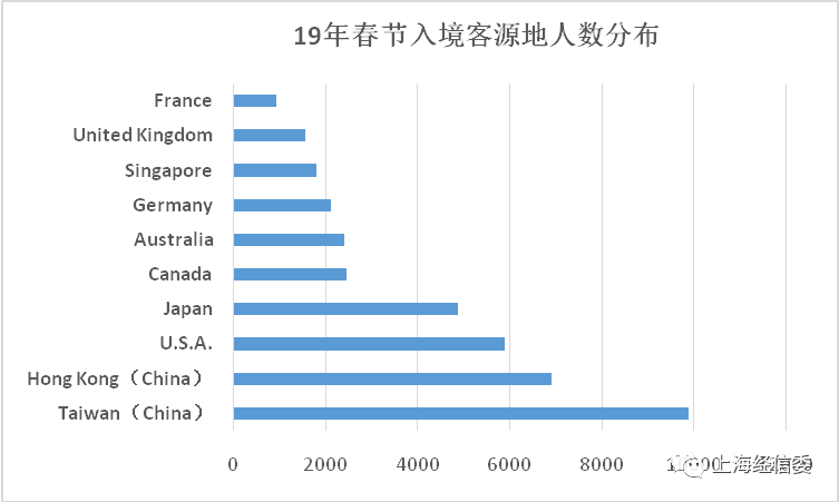 第1697页