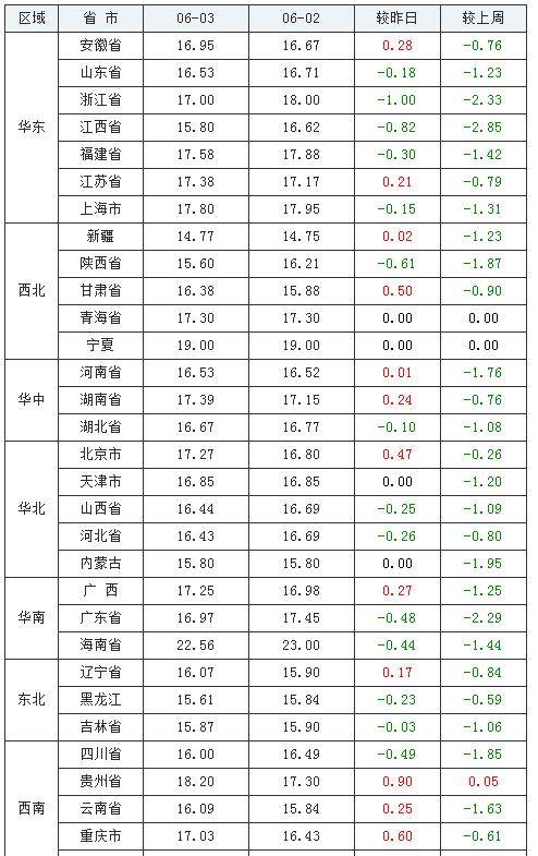 中国最新军事网，激发潜能，共筑未来之梦之路