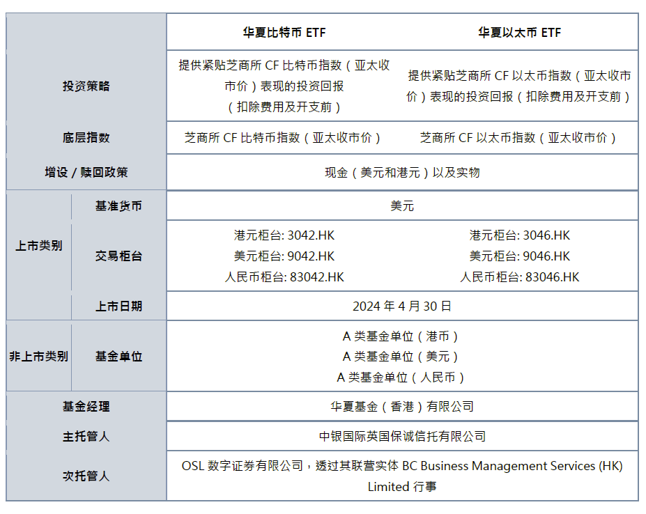 2024新奥历史开奖记录香港,灵活设计操作方案_复刻版88.776