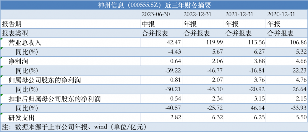 第1696页