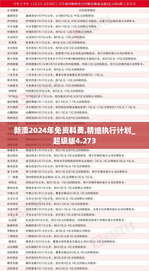 2024新澳正版资料最新更新,全面理解执行计划_手游版30.490