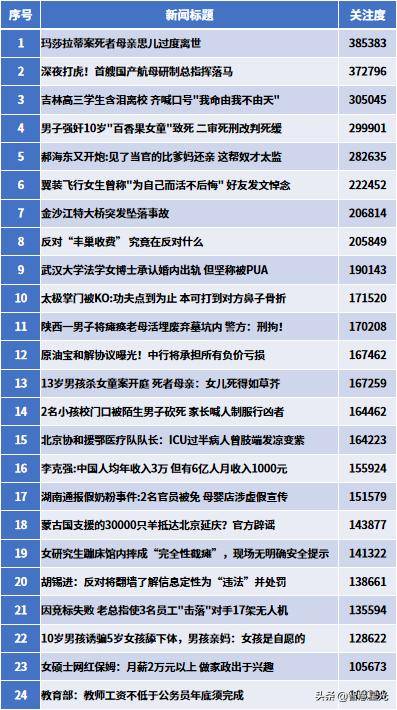 2024新澳门今晚开奖号码和香港,迅捷解答计划执行_影像版46.519