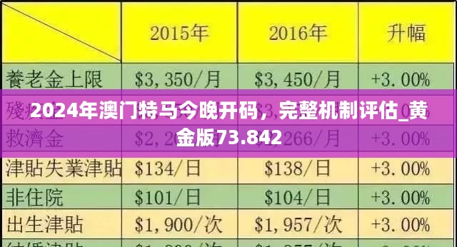 2024新澳门特马今晚开什么,前沿解析说明_手游版80.430