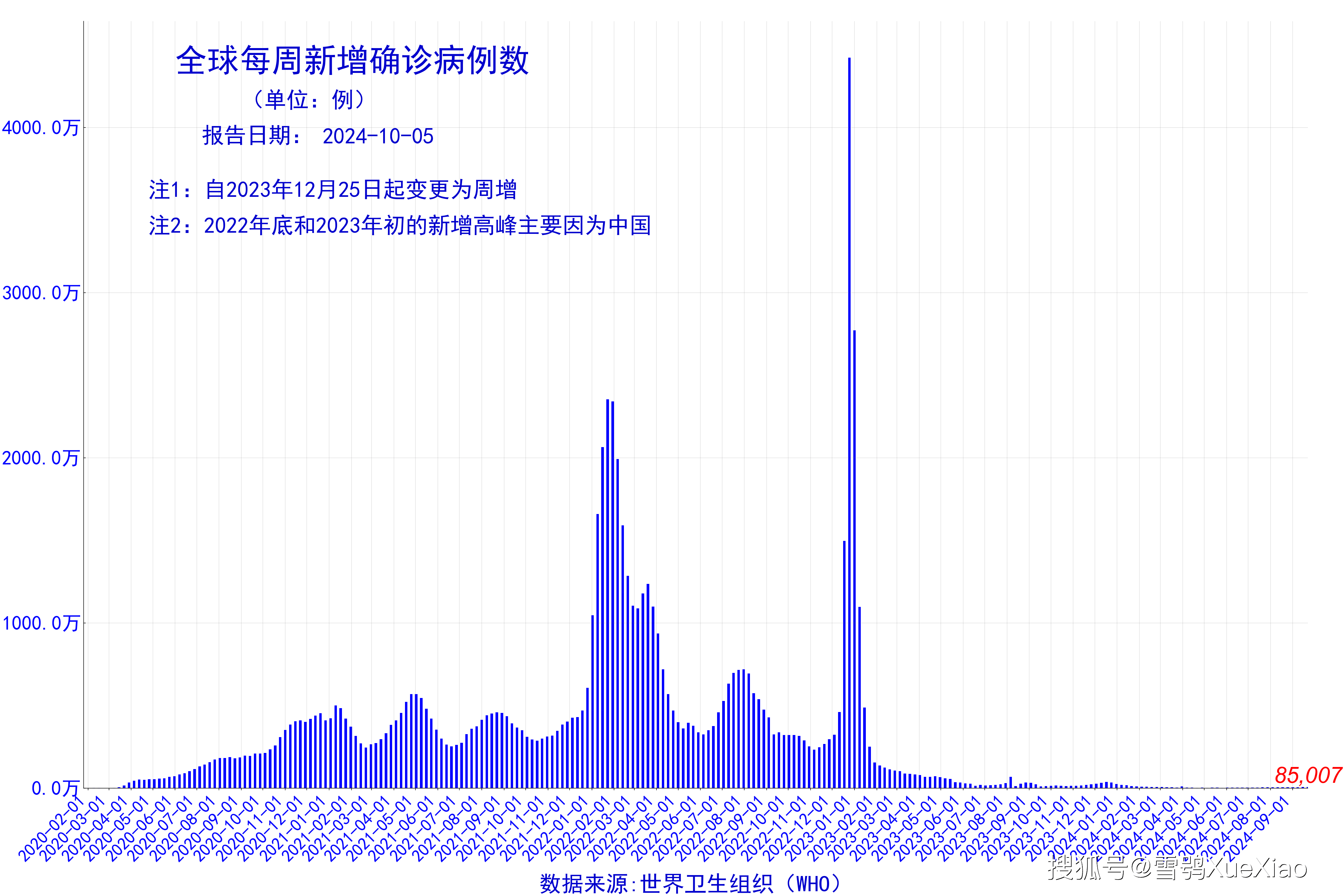 2024澳门今晚开奖结果,深入设计执行方案_Lite32.767