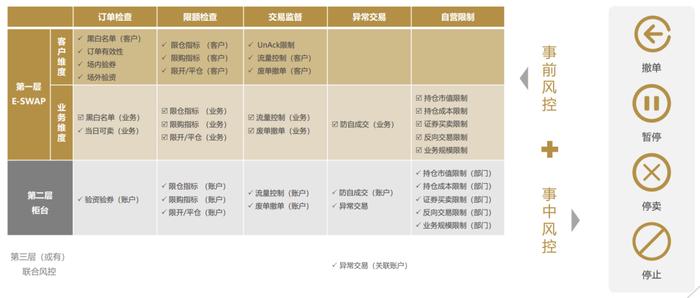 2024澳门六今晚开奖记录113期,安全性方案解析_U47.82.85