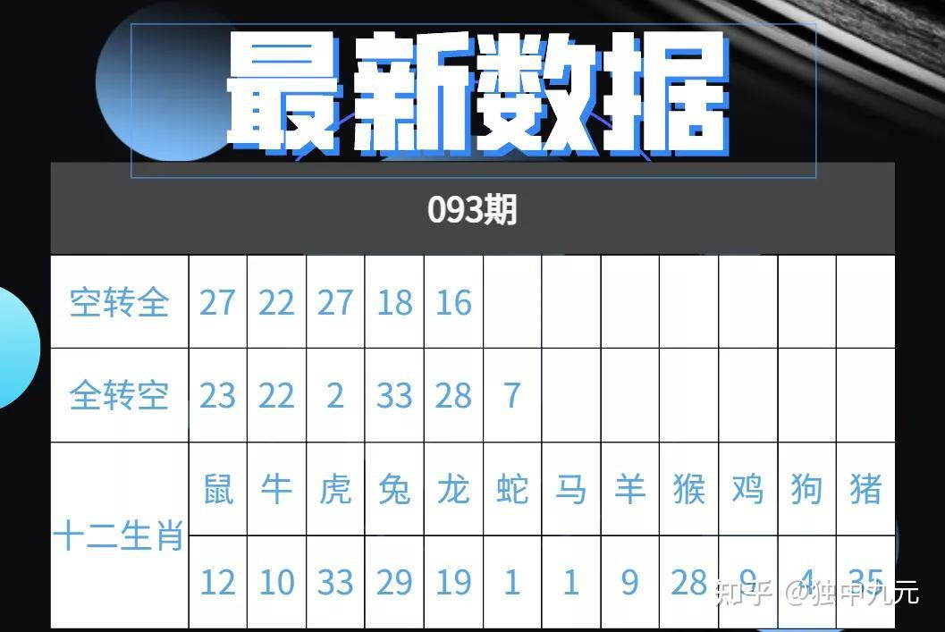 49资料网必中生肖,深度策略数据应用_运动版19.139