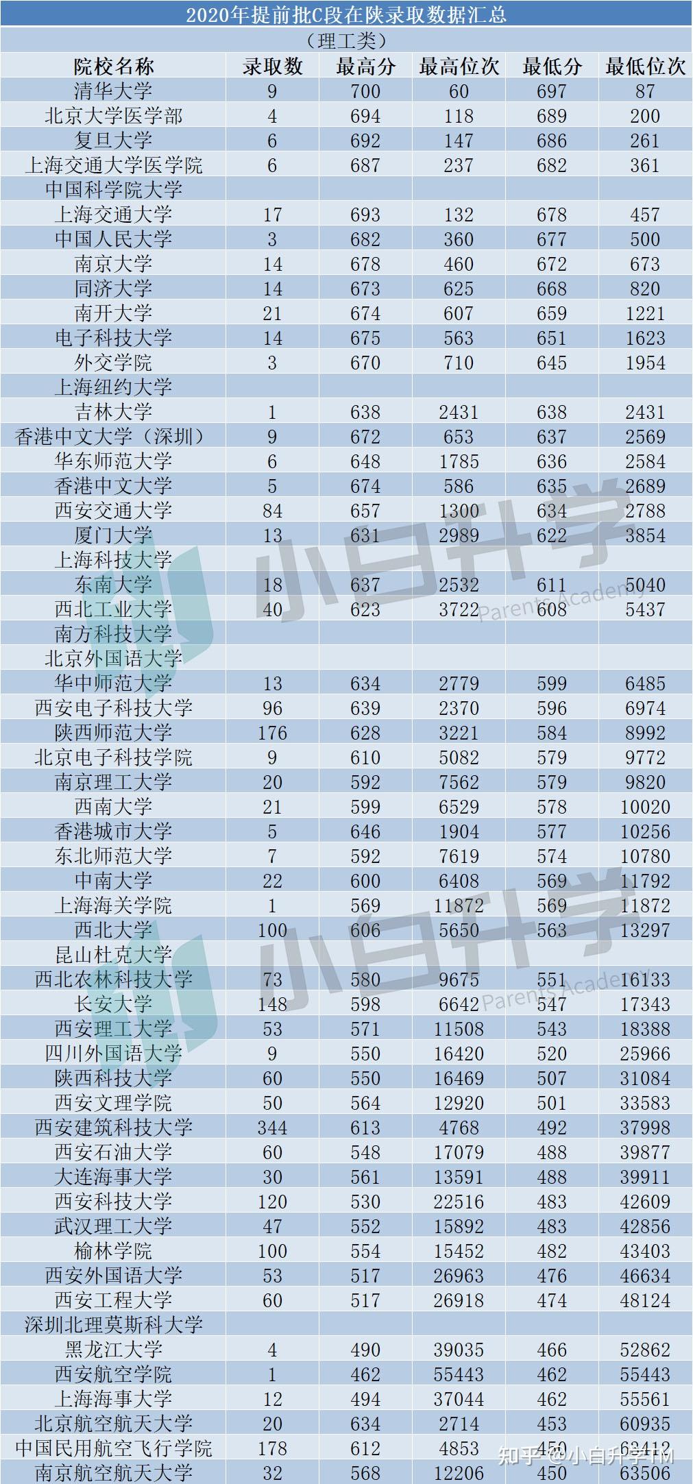 7777788888王中王开奖十记录网一,数据引导计划执行_Nexus20.223