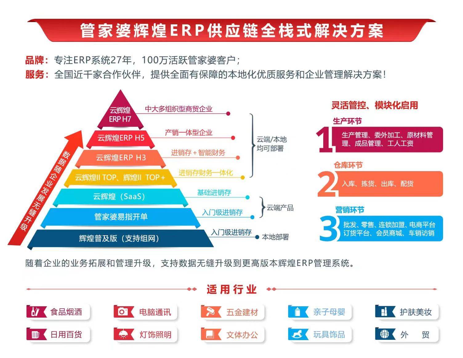 7777788888精准管家婆凤凰网,新兴技术推进策略_尊享款55.298