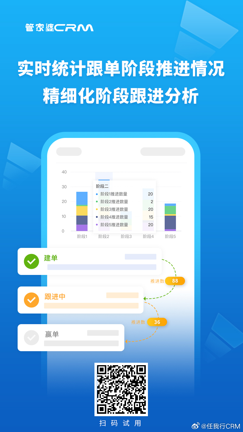 7777888888精准新管家,实效设计方案_复刻款54.461