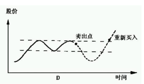 第1682页