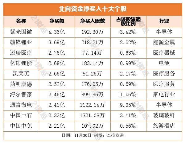 国力电力股票最新动态更新，最新消息全面解析