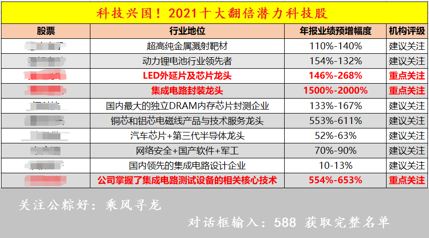 广东八二站资料免费大公开,专业解析评估_nShop39.473