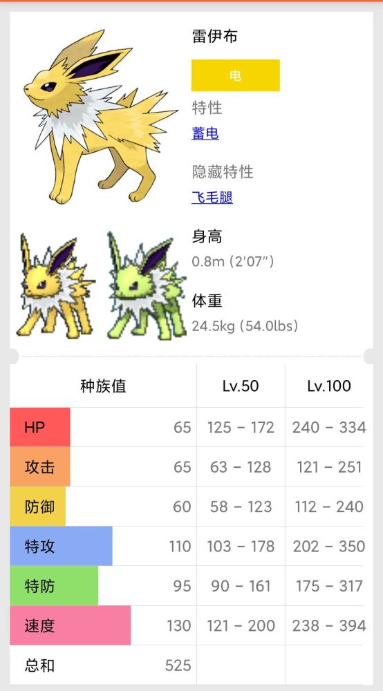 床下有特马是指什么生肖,迅捷解答计划执行_DP45.226