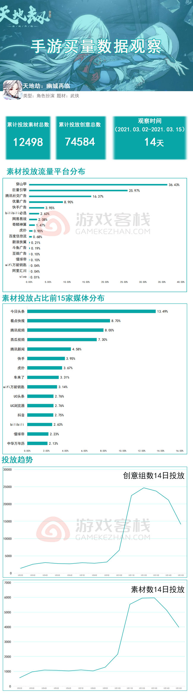 新澳准资料免费提供,深度解析数据应用_完整版62.146