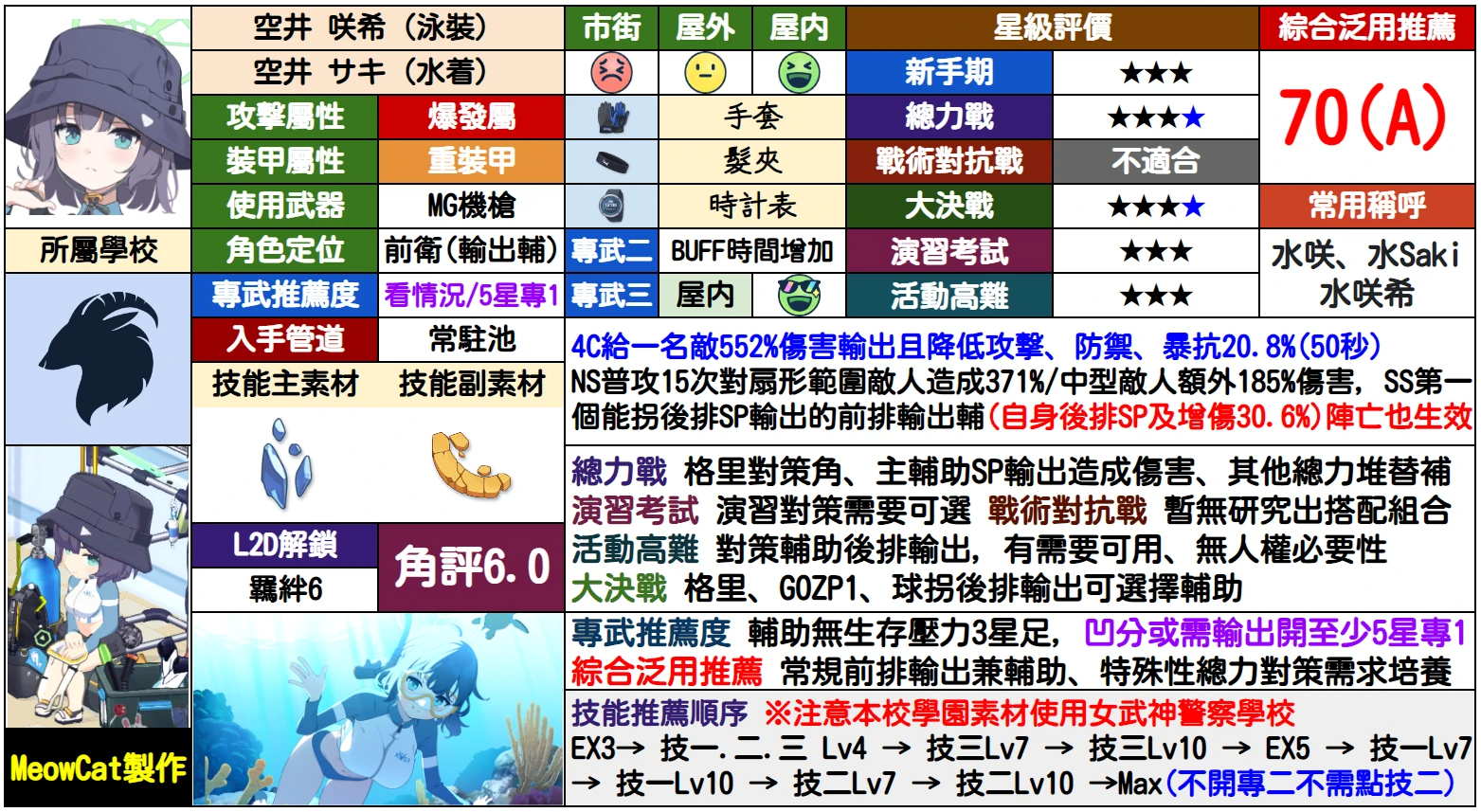 新澳天天开奖资料,适用解析计划方案_战斗版96.324