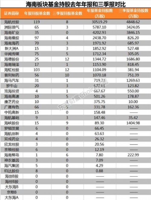 新澳天天彩资料大全最新版本,深度解答解释定义_D版95.157