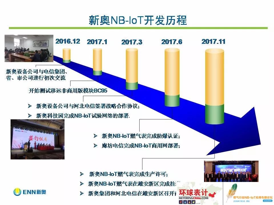新澳正版资料与内部资料,深入执行方案设计_HDR26.896