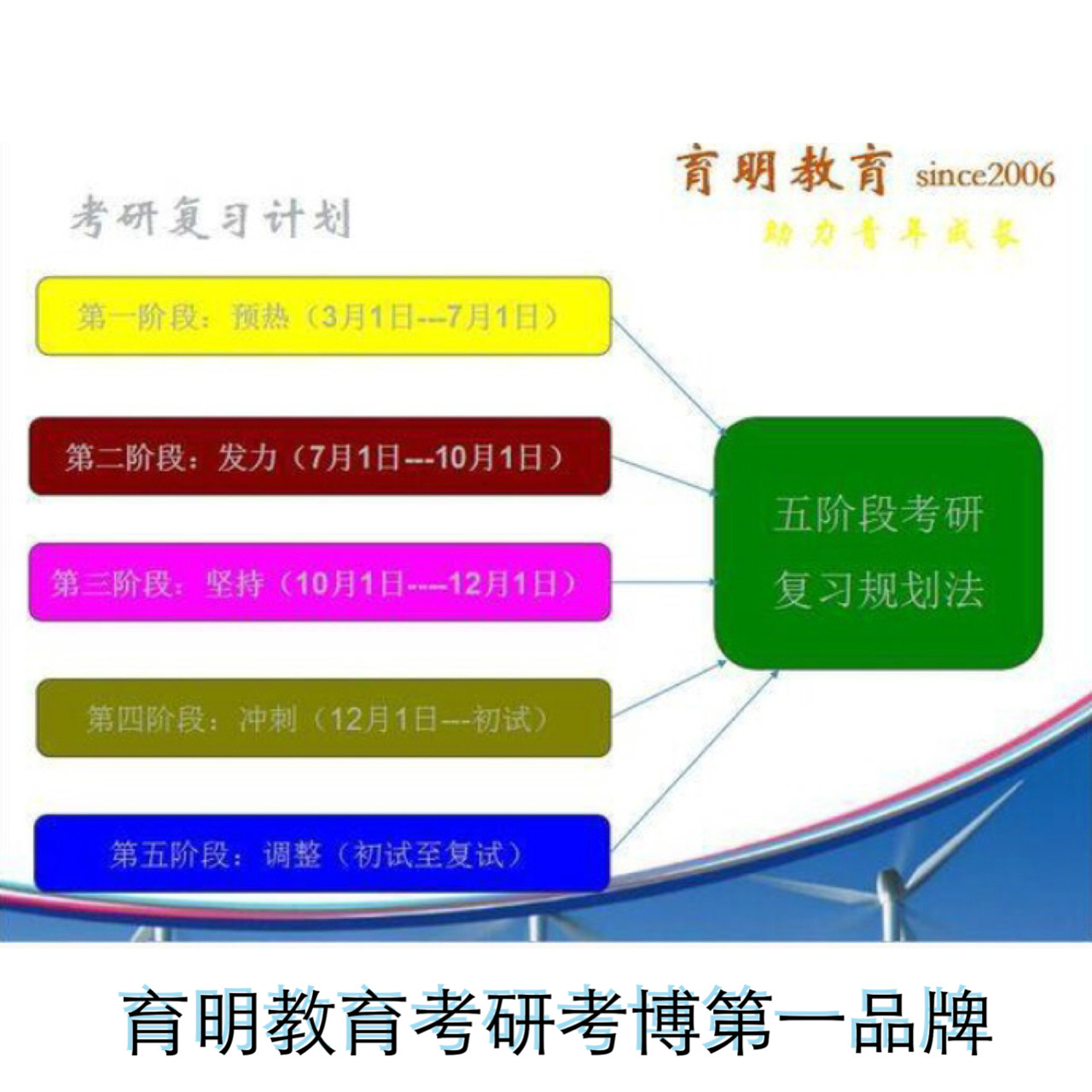 新澳精准资料免费提供208期,专业数据解释定义_微型版98.671