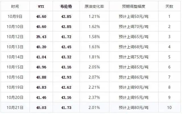 新澳门今晚开奖结果开奖2024,权威诠释推进方式_RX版43.974