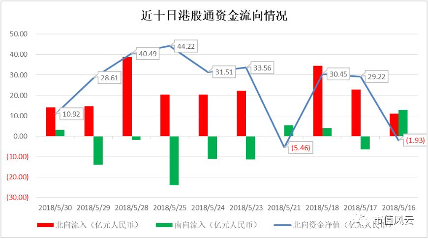 第1667页