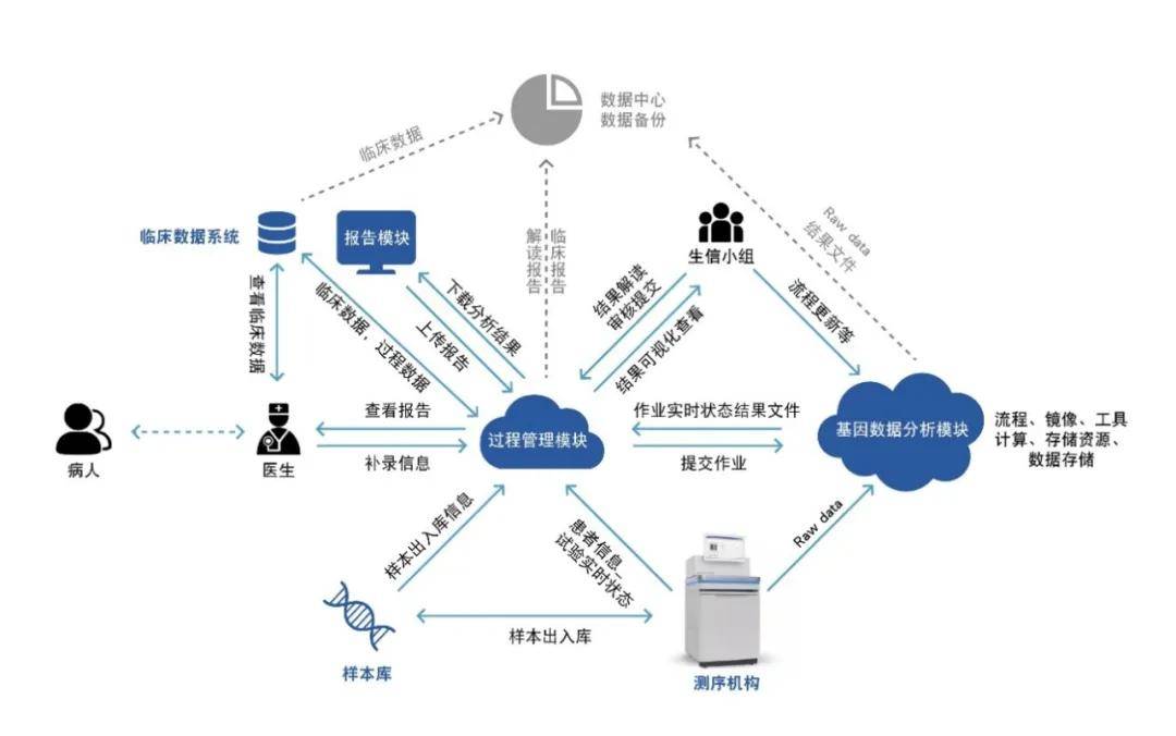 新澳门最精准正最精准龙门,精细设计解析策略_HT62.681