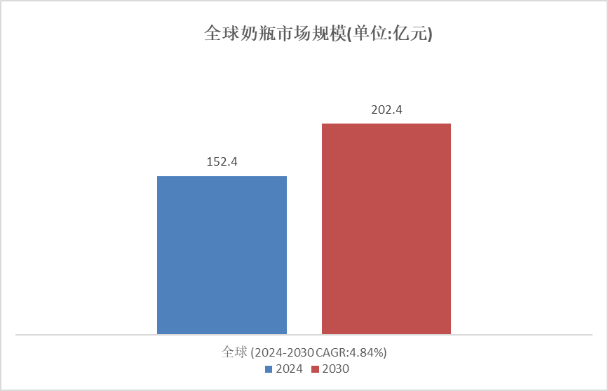 第1646页