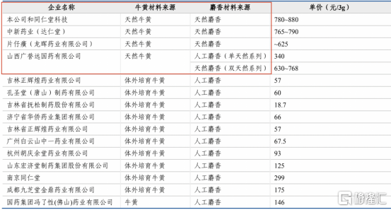 第1645页