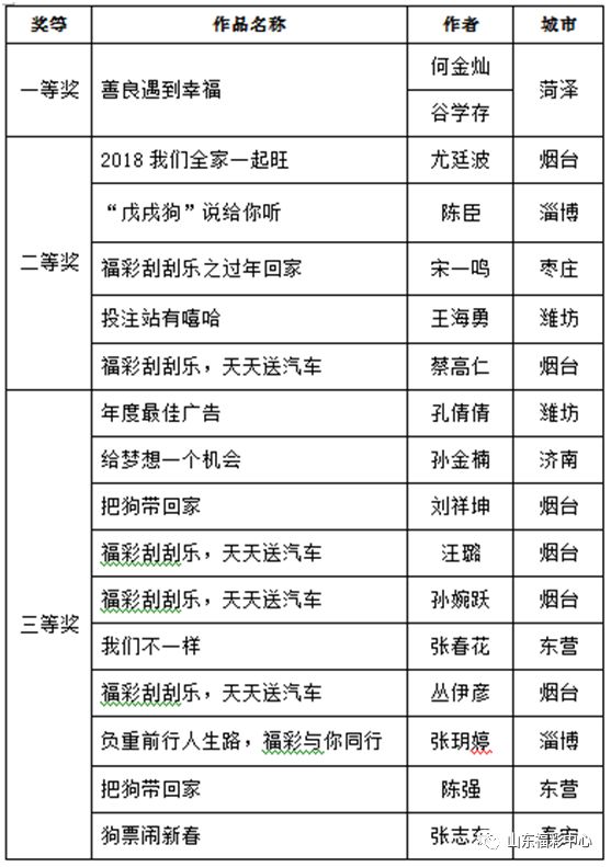 2024年天天彩正版资料,最新答案诠释说明_悬浮版16.377