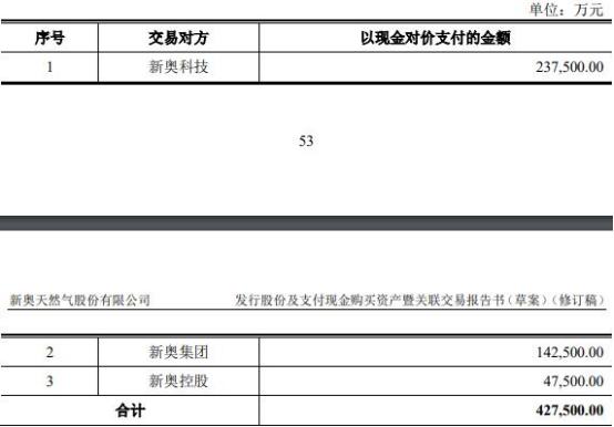 2024年新奥开奖结果,数据指导策略规划_抗菌版16.972