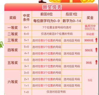 2024年新澳门今晚开奖结果查询表,快速问题处理_生态版16.723