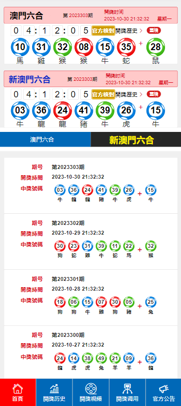 2024年新澳门开奖号码,精细评估方案_未来版16.808