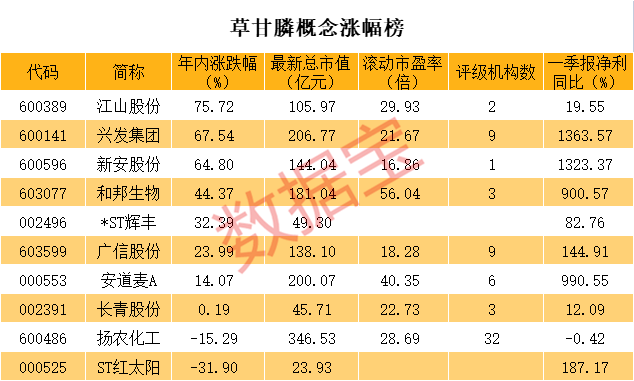 2024年新澳门开码结果,科学基本定义_深度版16.506