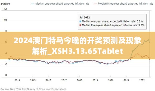 2024年澳门正版免费资料,持续改进策略_竞技版16.809