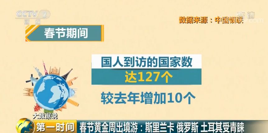 第1638页