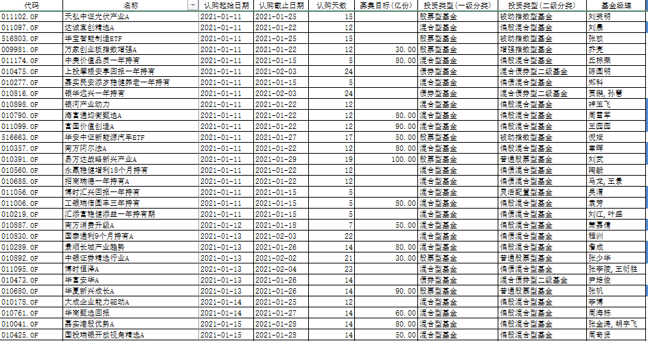2024新奥彩开奖结果记录,高速应对逻辑_触控版16.631