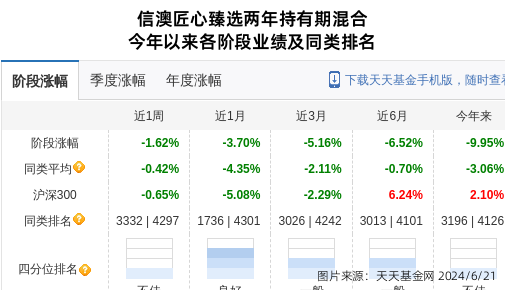 2024新澳六叔最精准资料,科学依据解析_加速版16.829