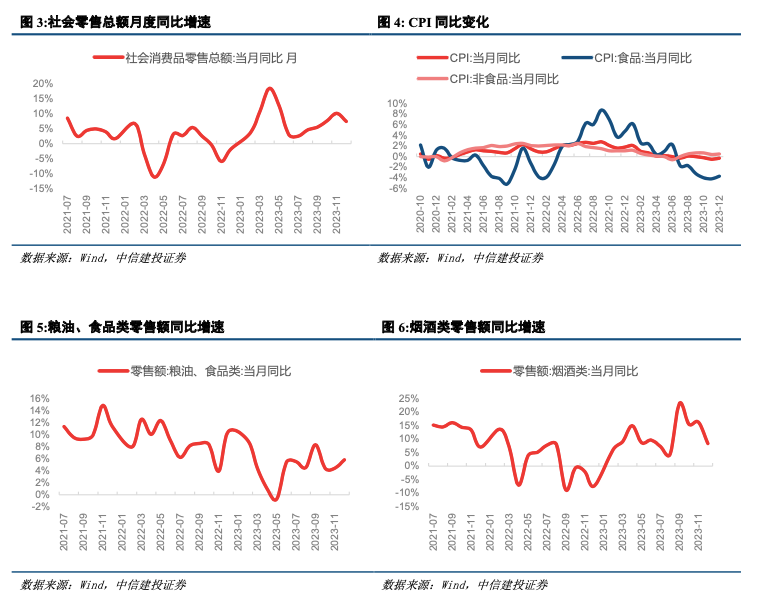 2024新澳天天彩免费资料单双中特,深究数据应用策略_跨平台版16.469