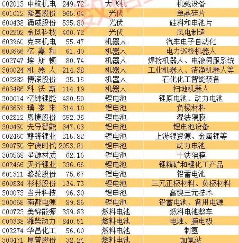 2024新澳好彩免费资料,科技成果解析_无限版16.779