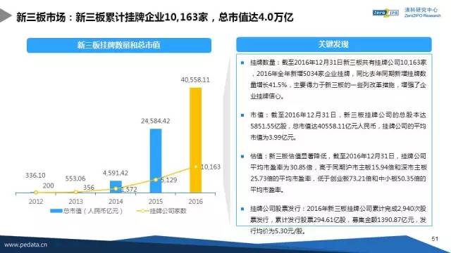 2024新澳正版资料大全旅游团,市场需求解析_快速版16.629