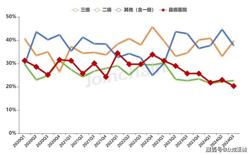 2024澳彩开奖记录查询表,全面性解释说明_随身版16.787