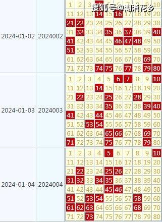 2024澳门天天开好彩大全开奖记录走势图,创新解释说法_文化传承版16.571
