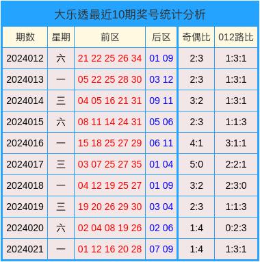 2024澳门天天开好彩大全开奖记录走势图,解析解释说法_1440p16.121